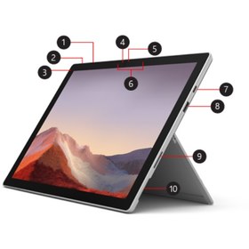 تصویر لپ تاپ استوک مایکروسافت مدل Surface Pro 7 نسل دهم i5 
