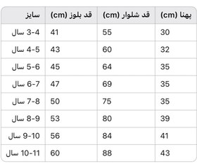 تصویر توضیحات تکمیلی 