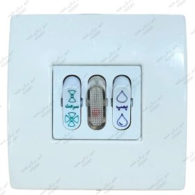 تصویر کلید کولر توکار صبا 