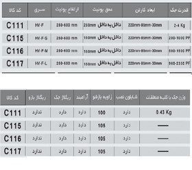 تصویر مکانیزم جک HVFL با آرامبند فانتونی کد C117 