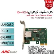 تصویر کارت شبکه گیگابیتی اینتل سازگار با ESXi 