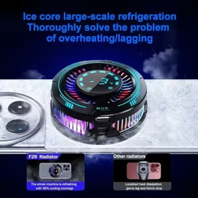 تصویر فن خنک‌کننده موبایل Terminator مدل F29 