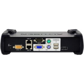 تصویر PS/2-USB Console Module 