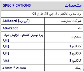 تصویر برد تبدیل کانکتور RJ45 آبی برد ABn223CE 