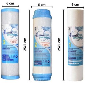 تصویر فیلتر دستگاه تصفیه کننده آب آکوا پیورست مدلRO-COCONUT SHELL مجموعه 5 عددی 