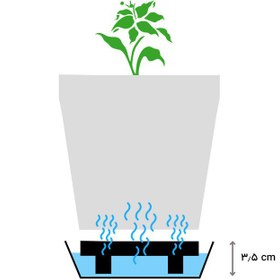 تصویر زیرگلدانی مدل جزیره کد 16.5cm بسته دو عددی - سفید 