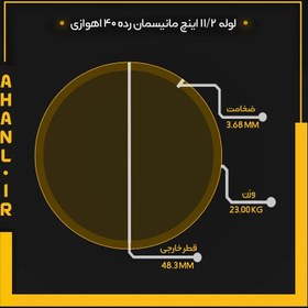 تصویر لوله 11/2 اینچ مانیسمان رده 40 اهوازی 