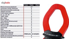 تصویر وات متر کلمپی دیجیتال کاوین آرنوکس مدل F605 Chauvin Arnoux F605 Digital WattMeter Clamps