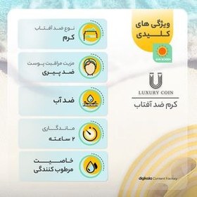 تصویر کرم ضد آفتاب لاکچری کوین SPF50 و 50mil Luxury Coin Sunscreen SPF50 and 50mil