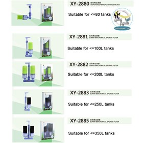 تصویر فیلتر بیولوژیک دو مخزن XY2882 زین یو XinYou XY-2882 Bio Filter