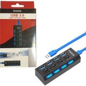 تصویر هاب 4 پورت آداپتور خور کلید دار USB3.0 دیانا Diana 