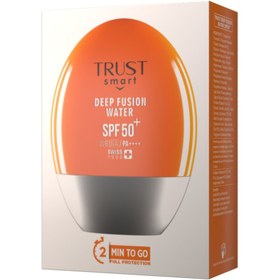 تصویر دیپ فیوژن واتر تراست Deep Fusion Water Trust