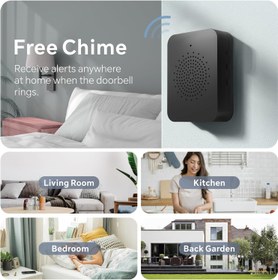 تصویر زنگ در هوشمند دارای وایفای و دوربین قابلیت نصب روی اندروید و آیفون 