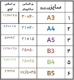 تصویر کاغذ چسبدار مات 100 برگی سایز B4 