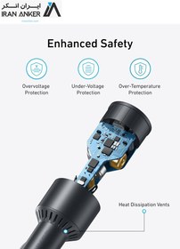 تصویر شارژر فندکی انکر مدل A2737 ظرفیت ۱۶۷.۵ وات با ۳ پورت 