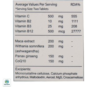 تصویر قرص اکتی کانت 