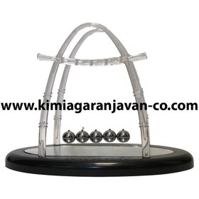 تصویر گهواره نیوتن بزرگ 