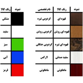 تصویر استند لوازم آرایشی کد KT26 - سفید صدفی 