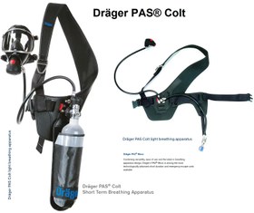 تصویر دستگاه تنفسی Dräger PAS® Colt 