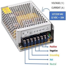 تصویر آداپتور مرکزی 10Aدرجه یک 
