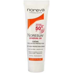 تصویر کرم ضد آفتاب نورسان گرجوال نوروا SPF50+ 