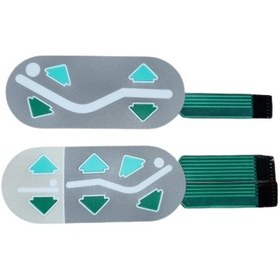 تصویر پد ریموت کنترل 