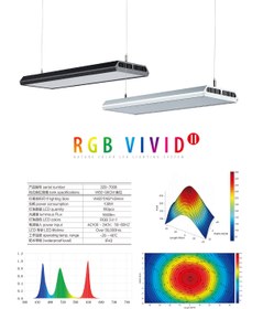 تصویر نور چهیروس ویوید 2 CHIHIROS RGB Vivid II 