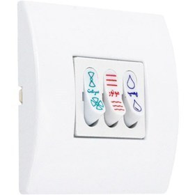 تصویر کلید کولر تو کار 