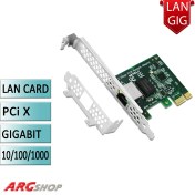 تصویر کارت شبکه گیگابیتی اینتل intel PCI Express انواع مینی کیس - ارگ شاپ 