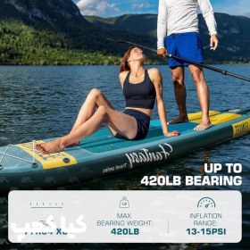 تصویر پدل برد funkee رنگ آبی 