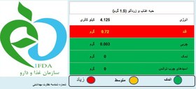 تصویر حبه عناب و زردآلو شاینا 