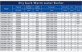 تصویر دیگ آب گرم عقب خشک 
