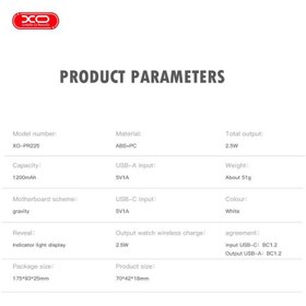 تصویر پاوربانک و شارژر وایرلس ایکس او PR225 
