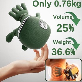 تصویر ماساژور گردن شیاتسو مدل FZ 831 Shiatsu FZ 831 Neck and Back Massager