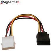 تصویر کابل برق ساتا 