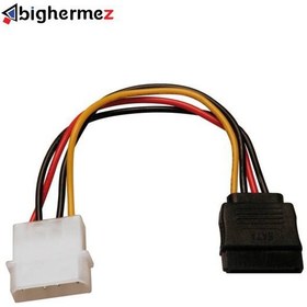 تصویر کابل برق ساتا 