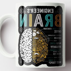 تصویر ماگ طرح زیبا مهندس کد 461 