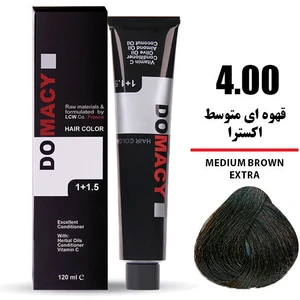 تصویر فروشگاه عطریات اشکان