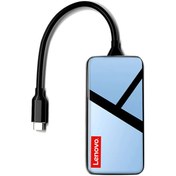 تصویر هاب و رم ریدر 8 پورت لنوو ER08 HDMI 4K 8 in 1 USB-C hub ا Lenovo ER08 HDMI 4K 8 in 1 USB-C hub Lenovo ER08 HDMI 4K 8 in 1 USB-C hub