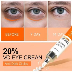 تصویر کرم روشن‌کننده زیر چشم brightening eye serum