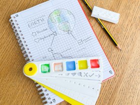 تصویر خط کش چندکاره خلاقیت 