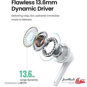 تصویر هندزفری با سیم یوگرین EP101 Ugreen EP101 Wired Handsfree