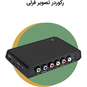 تصویر پکیج سیستم ضبط تصویر کنفرانس AIRF2 