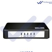 تصویر گیت وی VoIP نیوراک مدل HX420G 