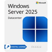 تصویر Windows Server 2025 Datacenter 