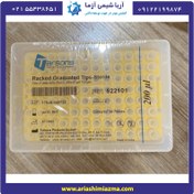 تصویر سر سمپلر همراه با رک تارسونز 