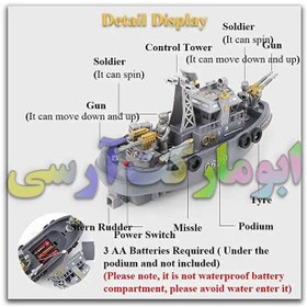 تصویر قایق گشت دریایی نظامی باتری خور رو آب رو خارجی(کنترلی نیستا) 