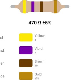 تصویر RESISTOR 1/4W 470R %5 – مقاومت ۱/۴ وات ۴۷۰ اهم ۵% کربنی 