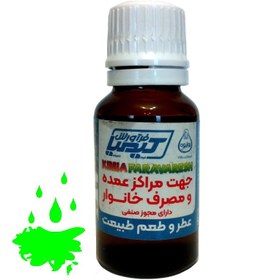 تصویر رنگ خوراکی سبز روشن روژیوه 15 گرمی 