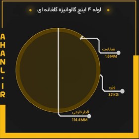 تصویر لوله گالوانیزه گرم 4 اینچ گلخانه ای 